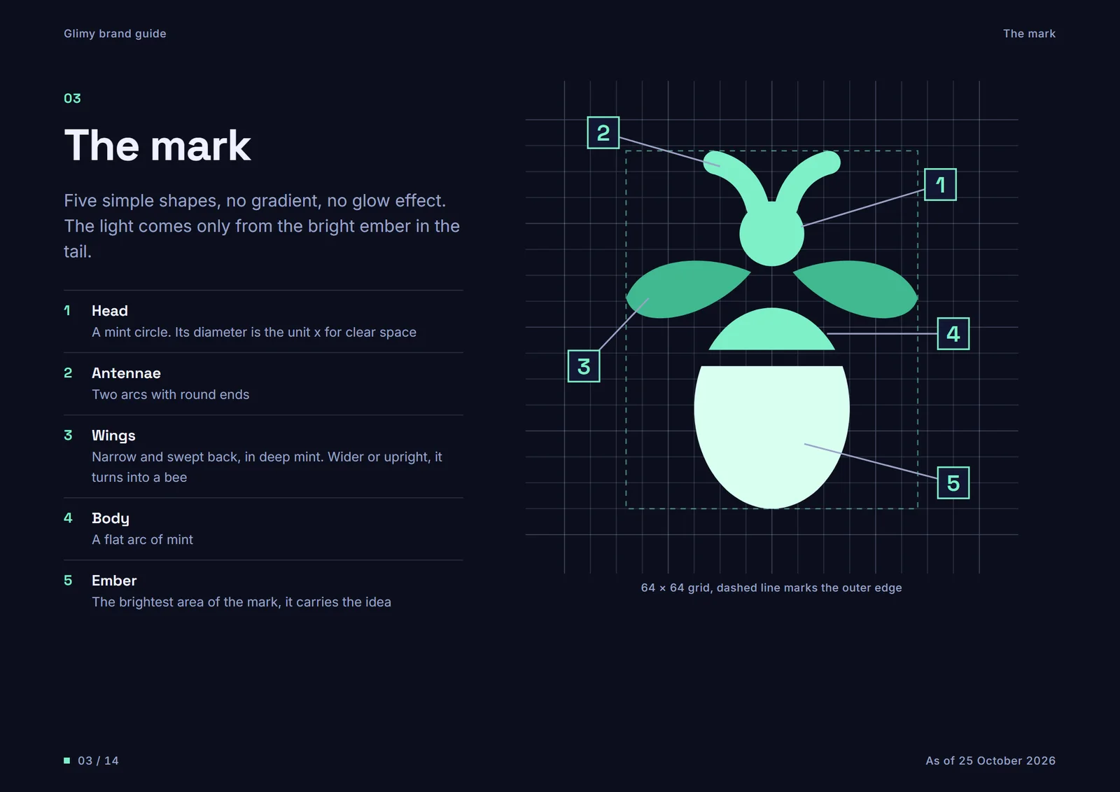 Page 3: The mark